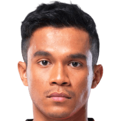 Ekkachai Sumre fm 2021