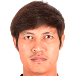 Chalermpong Kerdkaew fm 2021