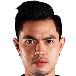 Suttinun Phukhom fm 2021