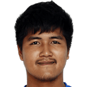 Tossaporn Srirueng fm 2021