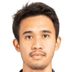 Kasidech Wettayawong fm 2021