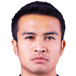 Woranat Thongkhruea fm 2021