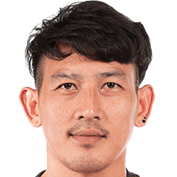 Kirati Keawsombut fm 2021