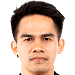 Adisak Srikumpang fm 2021