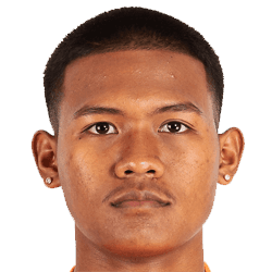 Jirawat Thongsangpraw fm 2021