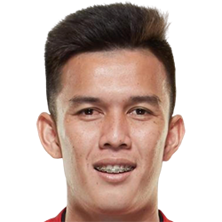 Wattanakorn Sawatlakorn fm 2021