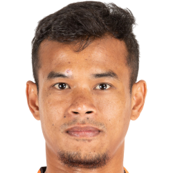 Ekkanat Kongket fm 2021