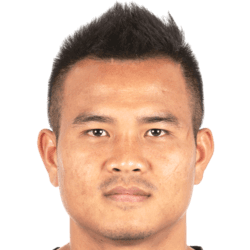 Kittipong Phoothawchuek fm 2021