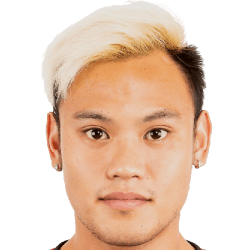 Wongsakorn Chaikulthewin fm 2021