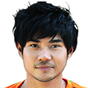 Suphot Wonghoi fm 2021