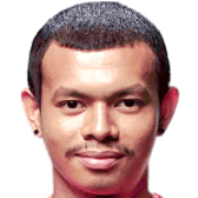 Wanchalerm Yingyong fm 2021