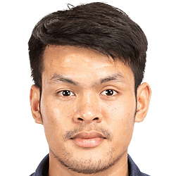 Sirimongkhon Jitbanjong fm 2021