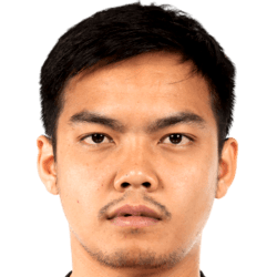 Jaturong Pimkoon fm 2021