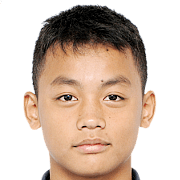 Noppol Lakornpol fm 2021