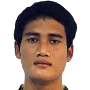 Anurak Chomphoopluek fm 2021