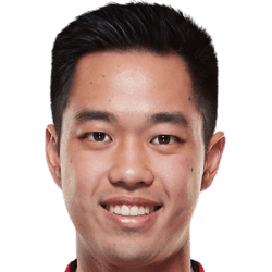 Phet Laohasereekun fm 2021