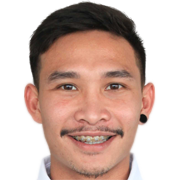 Santipab Ratniyom fm 2021