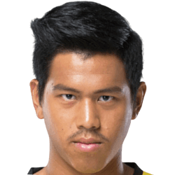 Anusit Termmee fm 2021