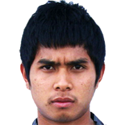 Hatsachai Seankla fm 2021