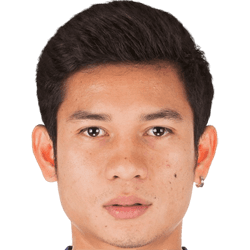 Pumin Kaewta fm 2021