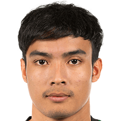 Chinnapong Raksri fm 2021