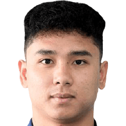 Watcharakorn Manoworn fm 2021