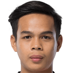 Jetsadakorn Kowngam fm 2021