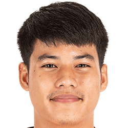 Rachan Prasitthong fm 2021