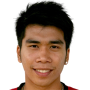 Wannapon Buspakom fm 2021