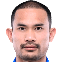 Thossapol Chomchon fm 2021