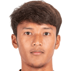 Waradorn Unart fm 2021