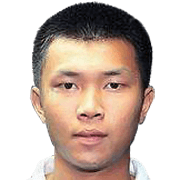 Chaiyaporn Uttamarat fm 2021