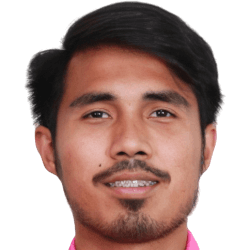 Wutthikrai Pathan fm 2021