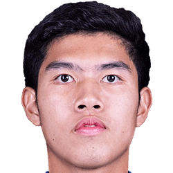 Thanakrit Khanakai fm 2021