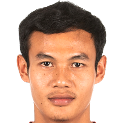 Jirayu Niamthaisong fm 2021