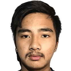 Phituckchai Limraksa fm 2021