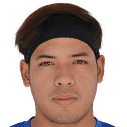 Chatcharin Phutangdan fm 2021