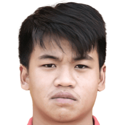 Tharadon Sornyoha fm 2021