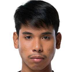 Siripong Kongjaopha fm 2021