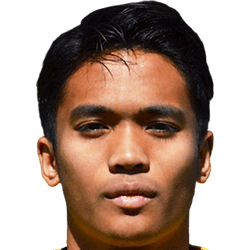 Elias Mordal fm 2021