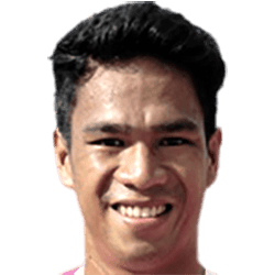 Jesus Melliza FM 2021 Profile, Reviews