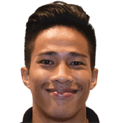 Shirmar Felongco fm21