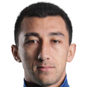 Kamoliddin Tojiev fm21