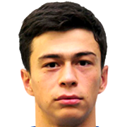 Abdumavlon Abdujalilov fm21