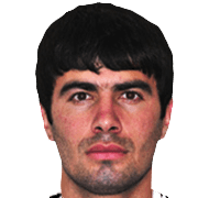 Javohir Soxibov fm 2021