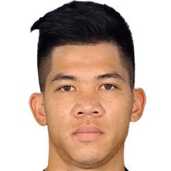 Ngan Van Dai fm 2021