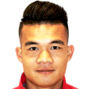 Ngo Hoang Thinh fm 2021