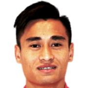 Vu Minh Tuan fm 2021