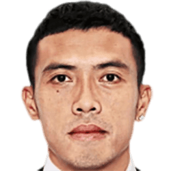 Nguyen Cong Thanh fm 2021