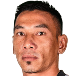 Nguyen Thanh Thang fm 2021